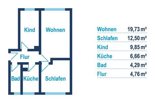Foto - 3 Zimmer Etagenwohnung zur Miete in Reichenbach im Vogtland