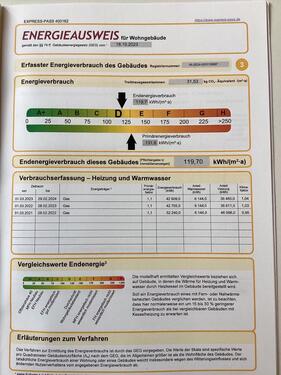 Foto - Dachgeschoßwohnung in Bad Lauterberg im Harz zur Miete