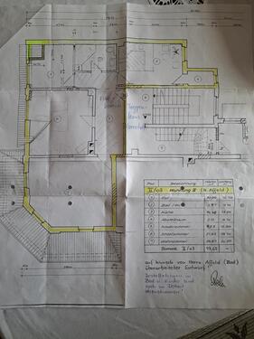 Foto - Etagenwohnung in Güstrow zur Miete
