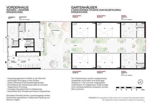 Foto - 2 Zimmer Erdgeschoßwohnung in Berlin