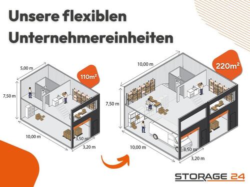 Foto - andere zur Miete in Frankenthal (Pfalz)