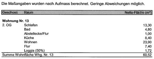 Foto - 2 Zimmer Etagenwohnung zum Kaufen in Seligenstadt
