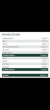 Foto - 3.5 Zimmer Maisonettenwohnung in Calw