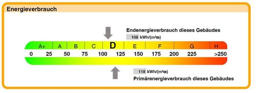 Foto - Etagenwohnung in Welzow zur Miete