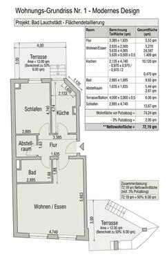 Foto - 2 Zimmer Erdgeschoßwohnung zur Miete in Bad Lauchstädt