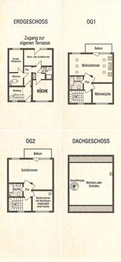 Foto - 5 Zimmer Reihenhaus zum Kaufen in Wörth am Rhein