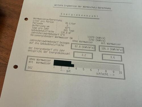 Foto - 7 Zimmer Einfamilienhaus in Einbeck