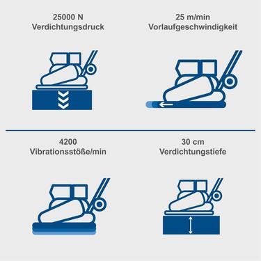 Foto - andere in Hohenlockstedt