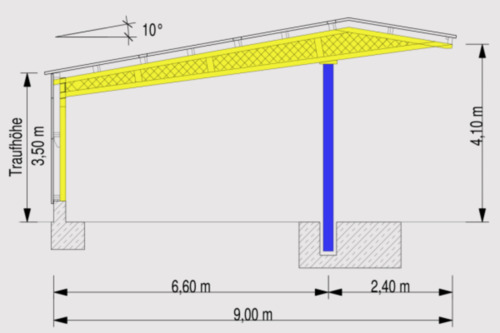 Foto - andere in Achern