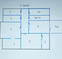 2 Familienhaus, zusätzlicher Baupotenzial im Garten - Lemgo