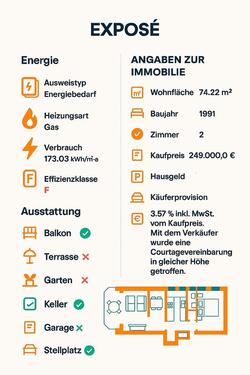 Foto - Etagenwohnung zum Kaufen in Gießen