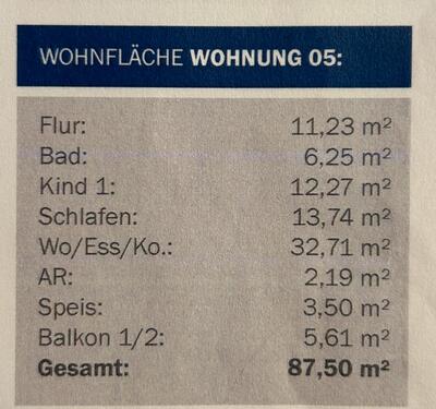 Foto - 3 Zimmer Etagenwohnung zur Miete in Neutraubling