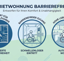 Rollstuhlgerecht - 3R-WE - Erstbezug „Wohnen Am Oelste“ - nachhaltiger Neubau - WE Nr. 4 im EG - Jena