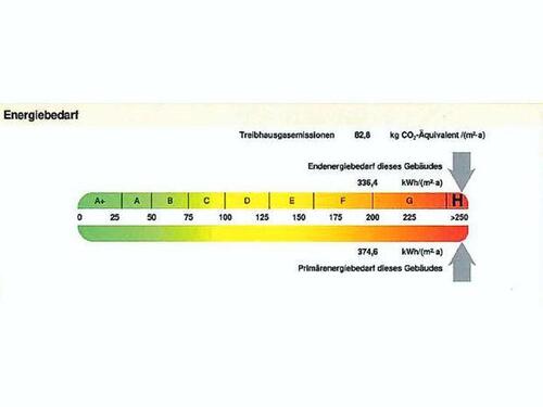 Foto - 4 Zimmer Etagenwohnung zur Miete in Köthen (Anhalt)
