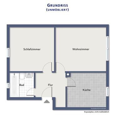 Foto - 2 Zimmer Etagenwohnung in Röthenbach an der Pegnitz