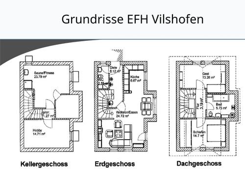 Foto - Einfamilienhaus in Vilshofen an der Donau zur Miete