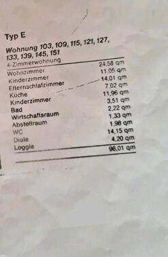 Foto - 4 Zimmer Etagenwohnung zum Kaufen in Deggendorf