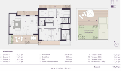 Foto - 5 Zimmer Dachgeschoßwohnung zum Kaufen in Berlin