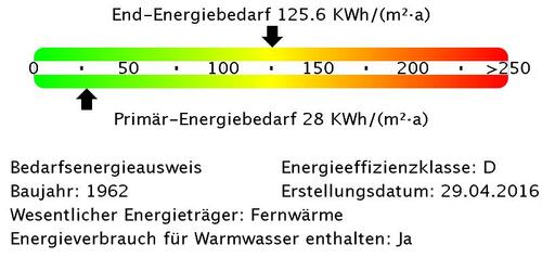 Foto - 2 Zimmer Erdgeschoßwohnung in Ulm