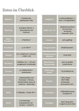 Foto - 7 Zimmer Mehrfamilienhaus, Wohnhaus zum Kaufen in Handeloh