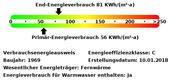 Foto - Etagenwohnung in Bielefeld