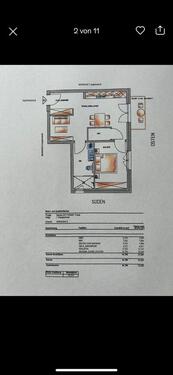 Foto - 2 Zimmer Etagenwohnung zur Miete in Schwalmstadt