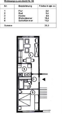 Foto - 2 Zimmer Etagenwohnung in Schwarzenberg/Erzgebirge