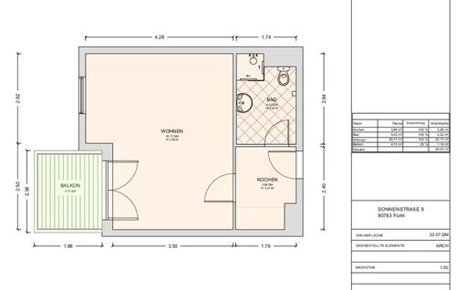 Foto - 1-Zimmer-WohnungBalkonTiefgarage, FÜRTH, Sonnenstraße 9