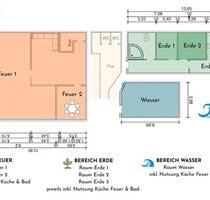Räume Praxisräume in Gemeinschaft - Mosaik Kiel - Altenholz