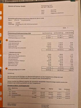 Foto - Etagenwohnung in Germersheim zum Kaufen