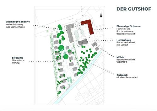 Foto - Einfamilienhaus zum Kaufen in Barsinghausen
