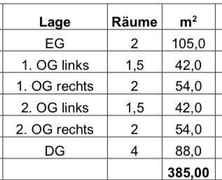 Foto - Mehrfamilienhaus, Wohnhaus in Lichtenstein (Sachsen) zum Kaufen