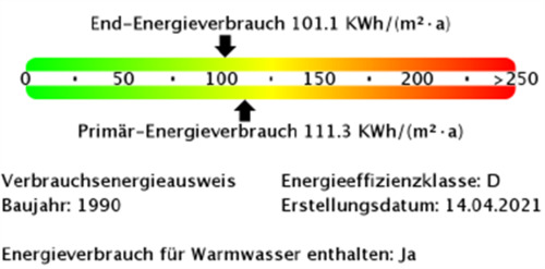 Foto - 2 Zimmer Etagenwohnung in Finsterwalde