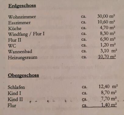 Foto - Einfamilienhaus in Edewecht zur Miete