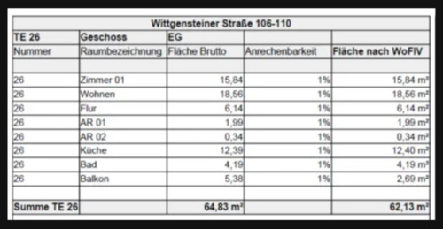 Foto - 2 Zimmer Erdgeschoßwohnung in Siegen
