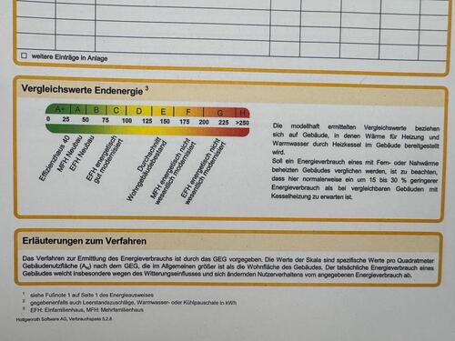 Foto - Doppelhaushälfte in Gütersloh zum Kaufen