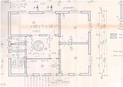 Foto - andere in Leipzig