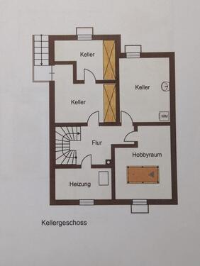 Foto - Einfamilienhaus in Obergünzburg