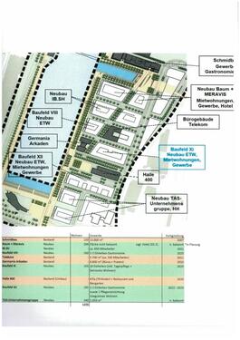 Foto - andere in Kiel zur Miete