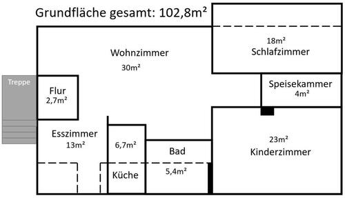 Foto - 4 Zimmer Etagenwohnung in Presseck