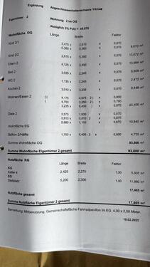 Foto - Etagenwohnung in Reilingen zum Kaufen