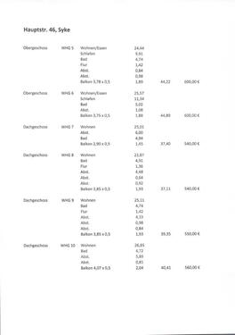 Foto - 1 Zimmer Dachgeschoßwohnung zur Miete in Syke