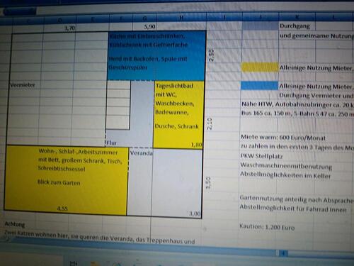 Foto - Etagenwohnung zur Miete in Berlin