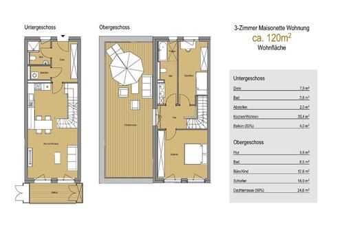 Foto - 3 Zimmer Einfamilienhaus zur Miete in Coburg