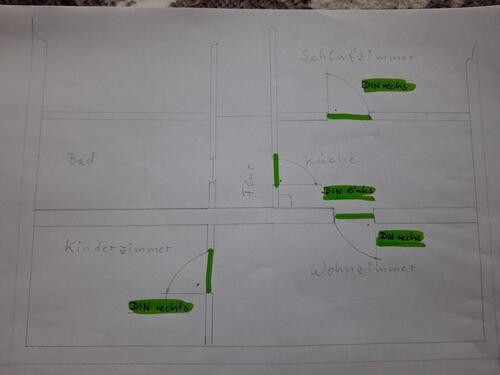 Foto - Etagenwohnung zur Miete in Bad Schandau