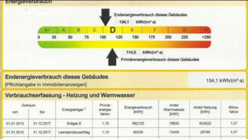 Foto - 2 Zimmer Etagenwohnung zur Miete in Regis-Breitingen