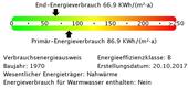Foto - Etagenwohnung in Nünchritz zur Miete