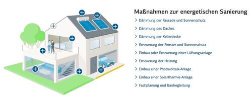 Foto - 8 Zimmer Einfamilienhaus zum Kaufen in Marpingen