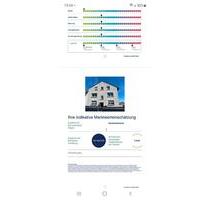 Zweifamilienaus - 328.000,00 EUR Kaufpreis, in Pirmasens (PLZ: 66953)