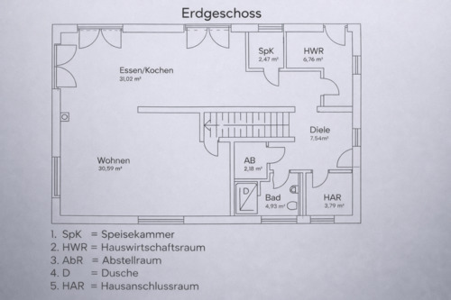 Foto - 5 Zimmer Einfamilienhaus zum Kaufen in Stadtilm